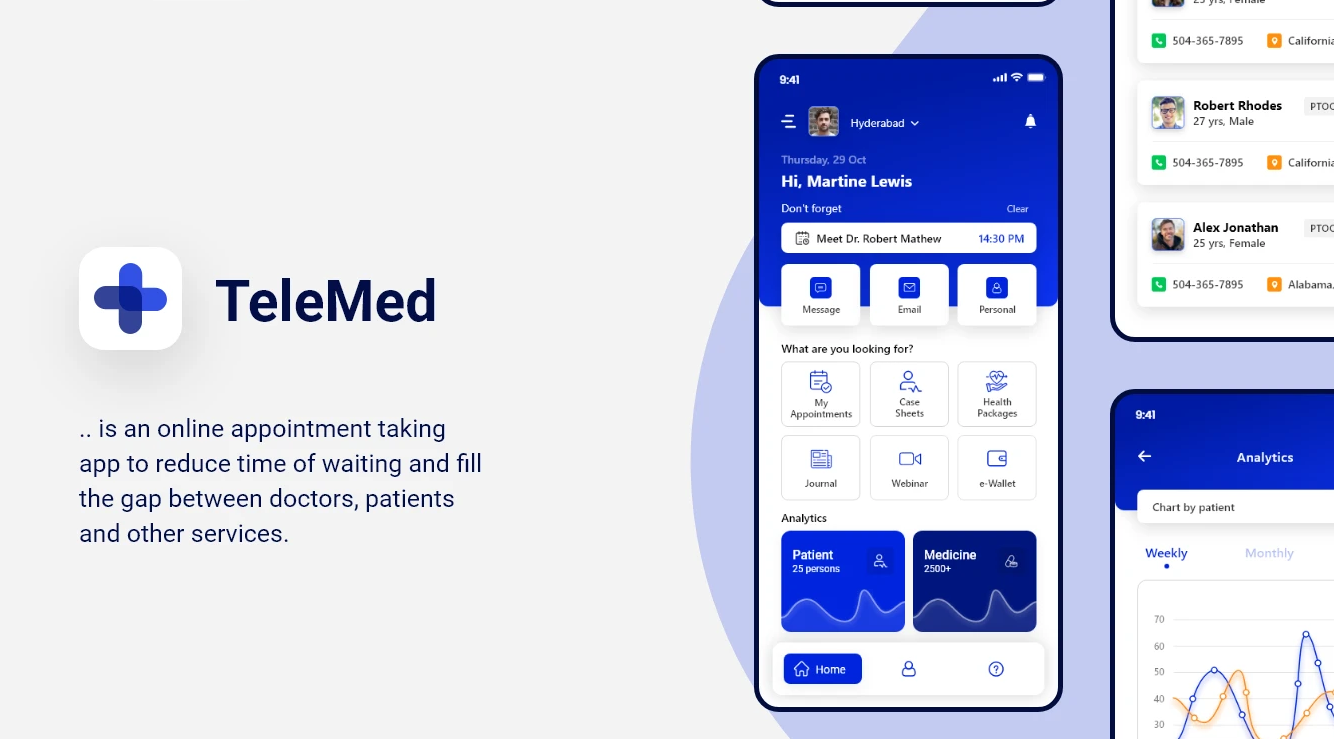 Telemed